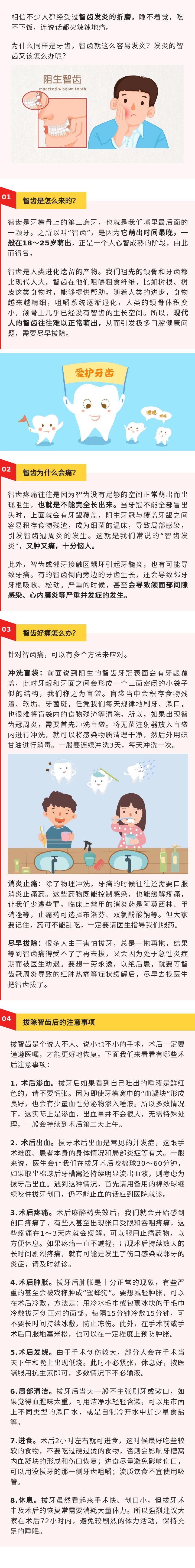 【2023.8.31】【健康口腔行動(dòng)】智齒痛了怎么辦？知道這幾點(diǎn)就可以.jpg