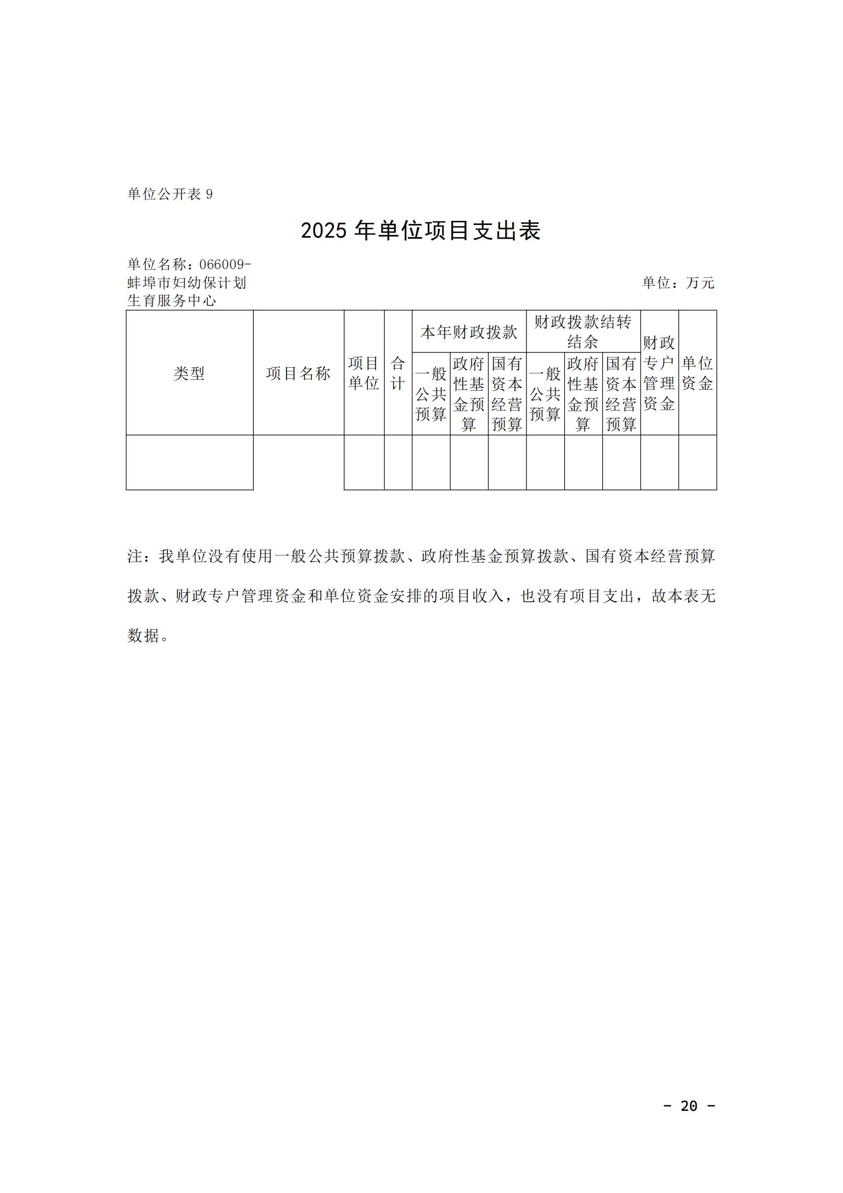 蚌埠市婦幼保健計(jì)劃生育服務(wù)中心2025年單位預(yù)算_19.jpg